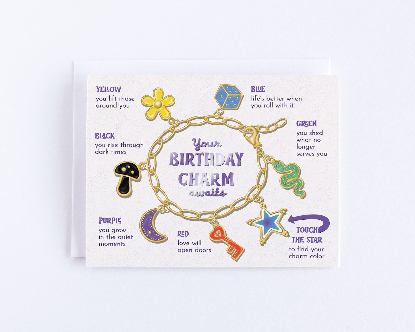 Color Changing Birthday Charm Bracelet Card