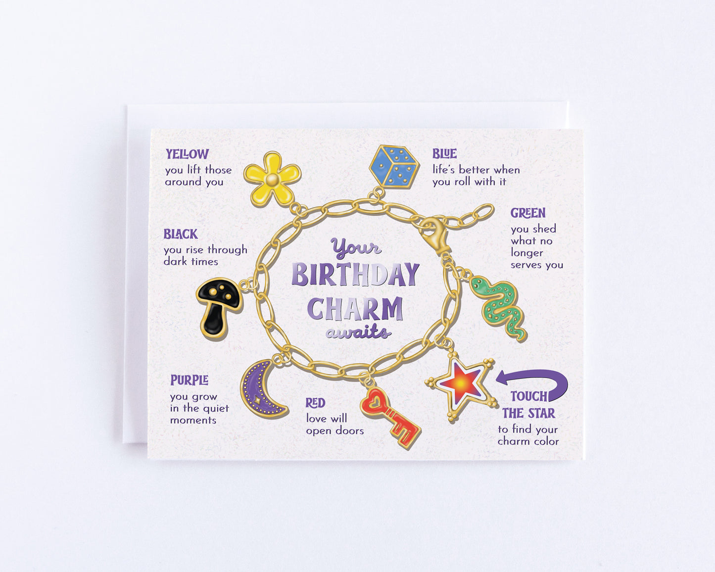 Color Changing Birthday Charm Bracelet Card